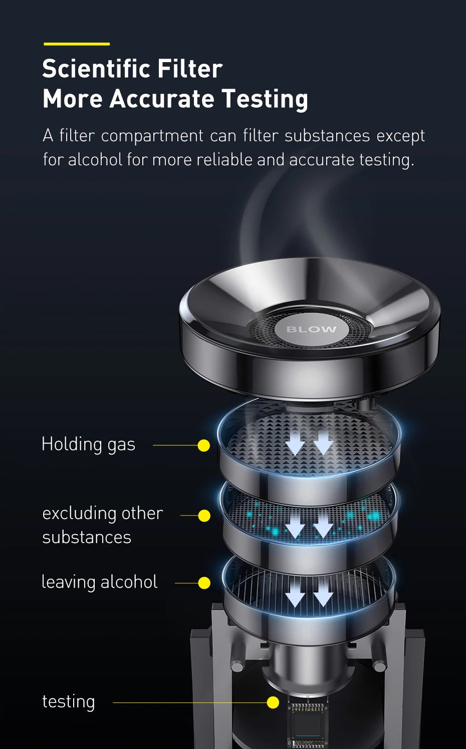 Professional Alcohol Tester LED Display Baseus