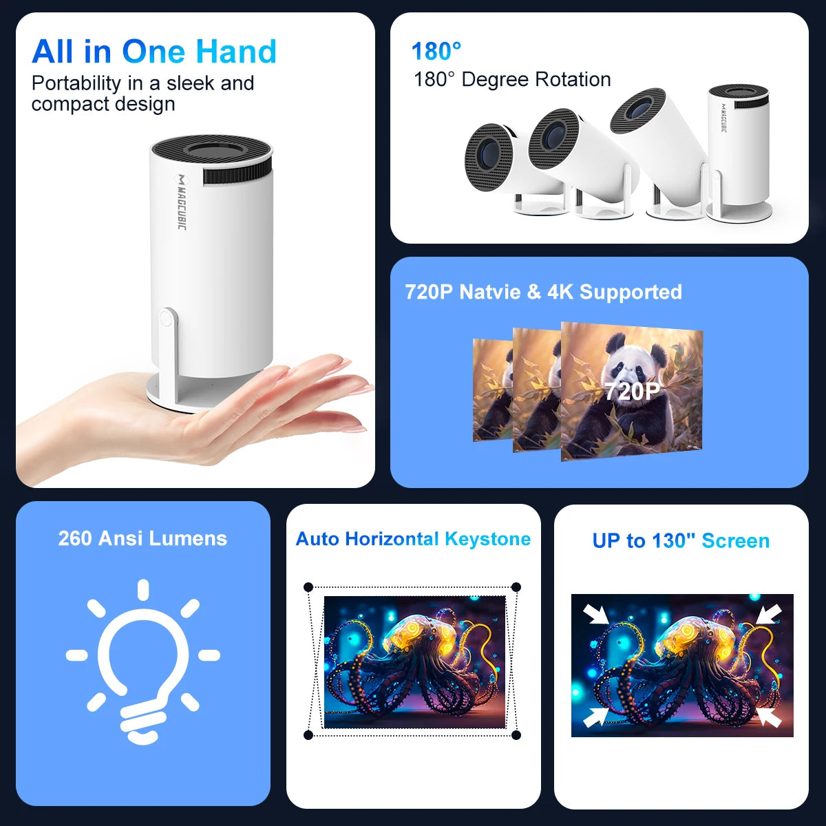 Magcubic Projector 4K, Android 11 Dual Wifi6, 260ANSI, BT5.0, 1080P, 1280*720P,Home Cinema Outdoor Projetor