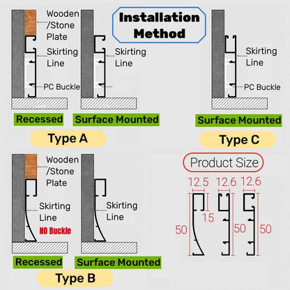 LED Aluminium Profile Baseboard Wall Skirting: Type C