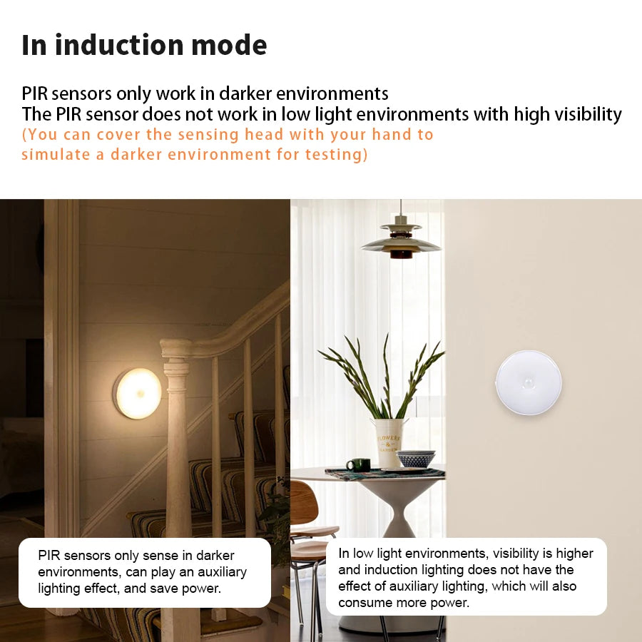 Motion Sensor LED Night Light USB Rechargeable