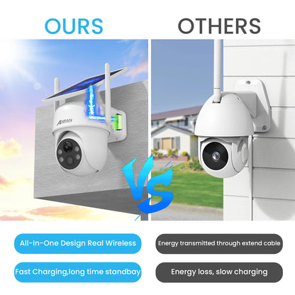 ANRAN Solar Camera 2.4G Wifi, Surveillance Security Cameras Home Protection With Battery And Cameras Humanoid Detection