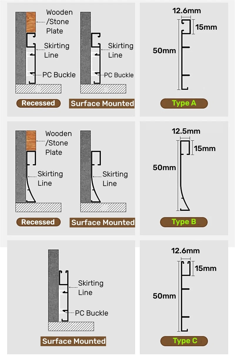 LED Aluminium Profile Baseboard Wall Skirting: Type C