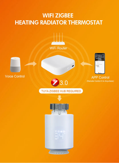 Smart ZigBee Radiator Actuator Valve, Support Alexa Google Home