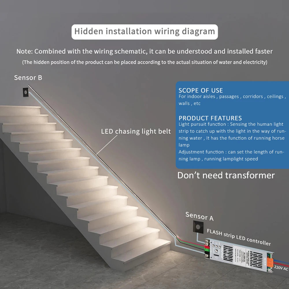 Running Water Strip Light for 24V 400W PIR Motion Sensor LED Stair Controller Staircase Lighting Decor