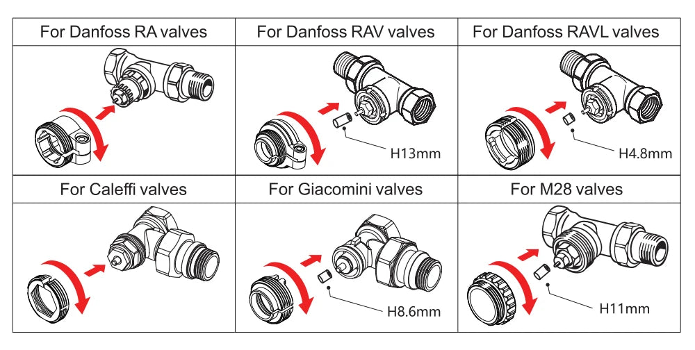 Smart ZigBee Radiator Actuator Valve, Support Alexa Google Home